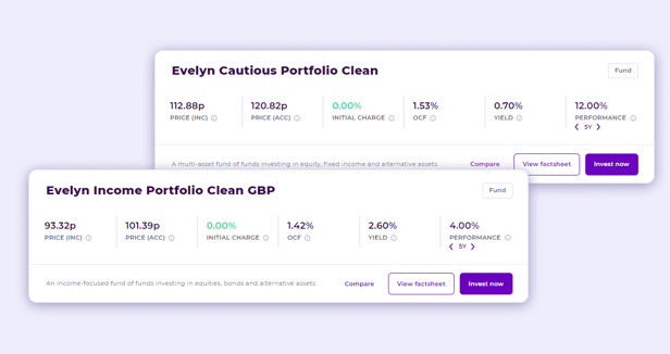 Investing made easy